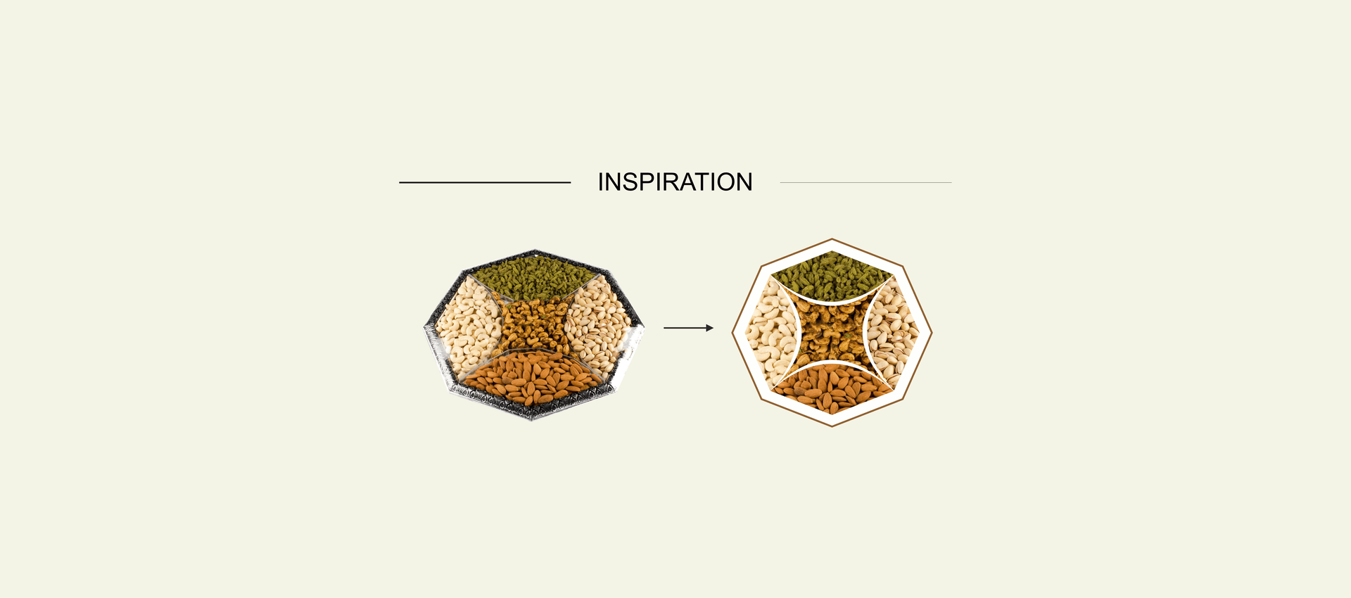 MOTI BAKERY LOGO IDEOLOGY